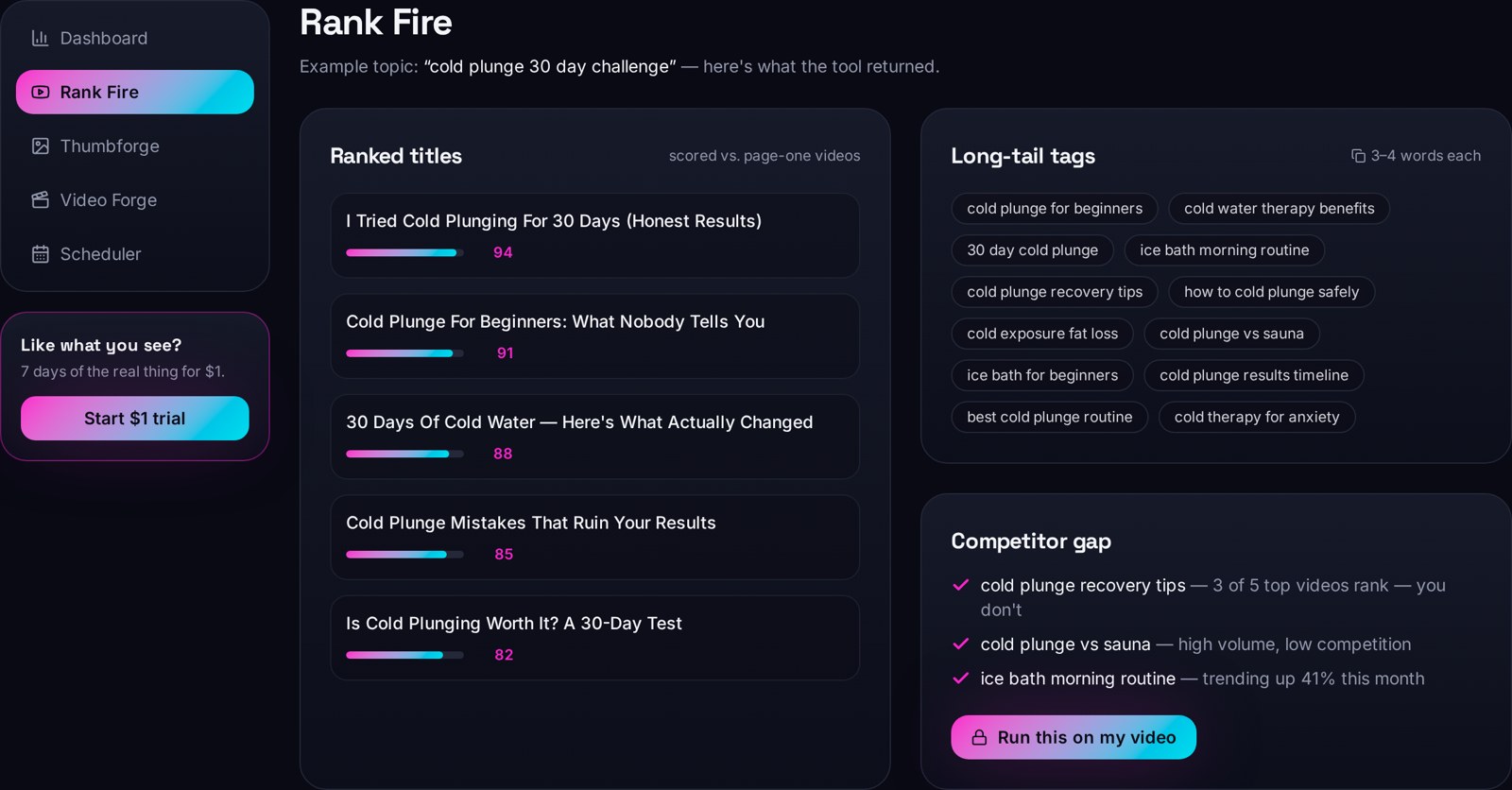 The VidRankr Rank Fire dashboard showing keyword scores, tag suggestions and rank tracking for a real channel